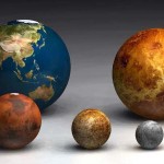 die inneren Planeten des Sonnensystems